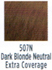 Socolor Color 507  Dark Blonde Neutral Extra Coverage 