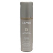 Nioxin Smoothing Actives Moisturizing Scalp Therapy