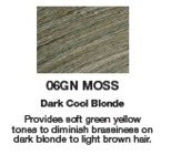 Redken Shades EQ Color 06GN Moss  2oz
